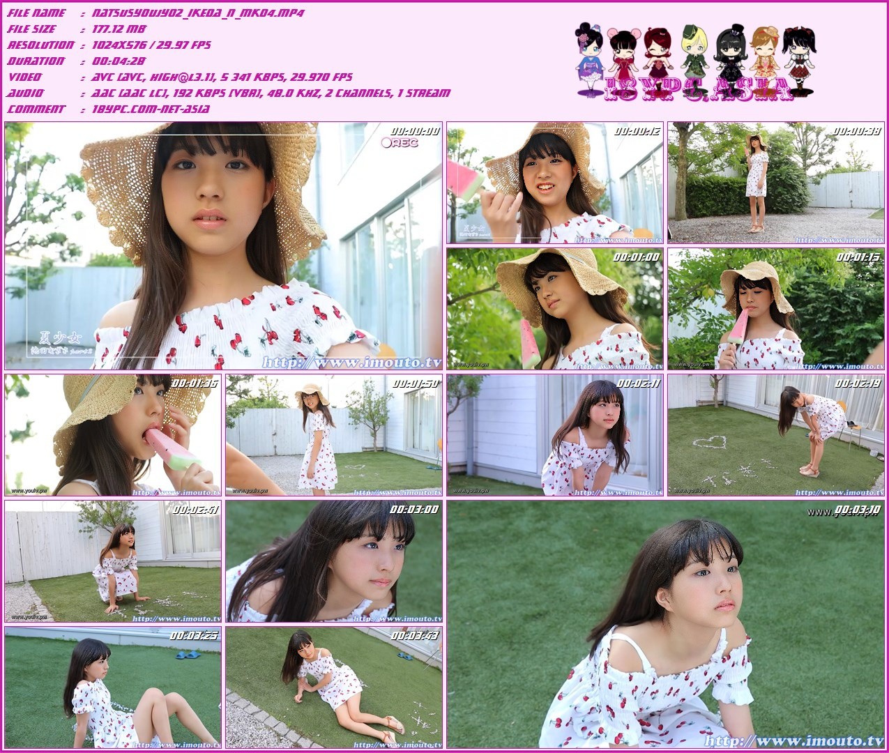 Ikeda Nagisa Collection - 21 video + sets